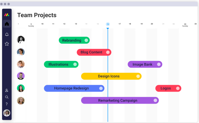 Monday vs ClickUp, Kanban Board