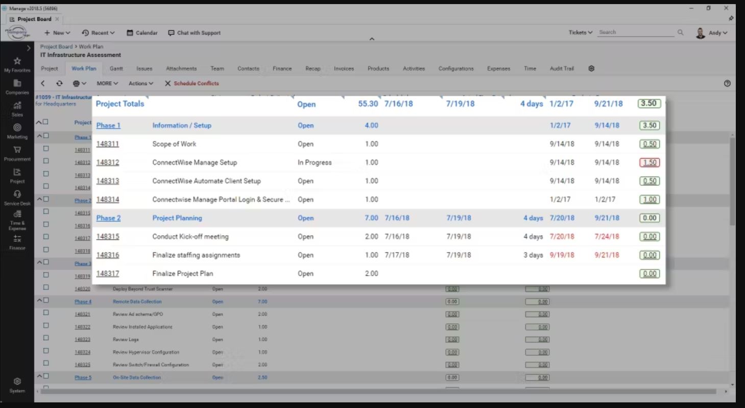 ConnectWise Manage project board and work plan
