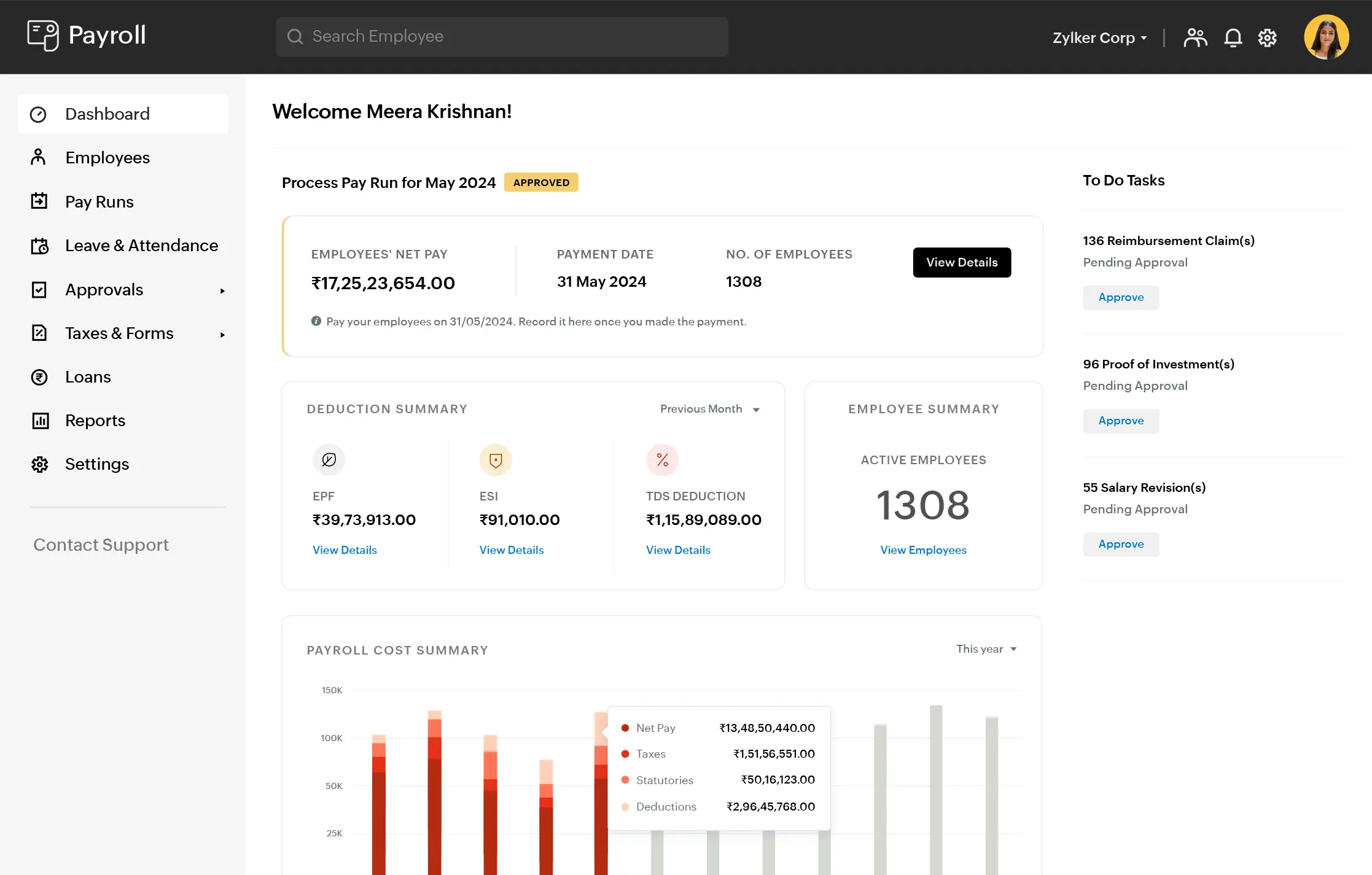 Zoho Payroll Software Dashboard
